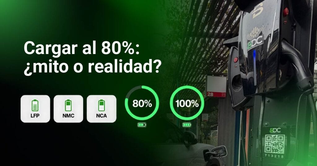 Cargar al 80%: ¿mito o realidad? Baterías LFP, NMC y NCA