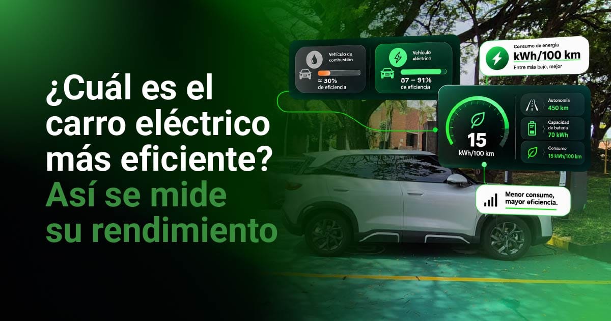¿Cuál es el carro eléctrico más eficiente? Así se mide su rendimiento